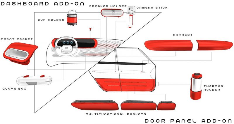 Fiat_Concept_Centoventi