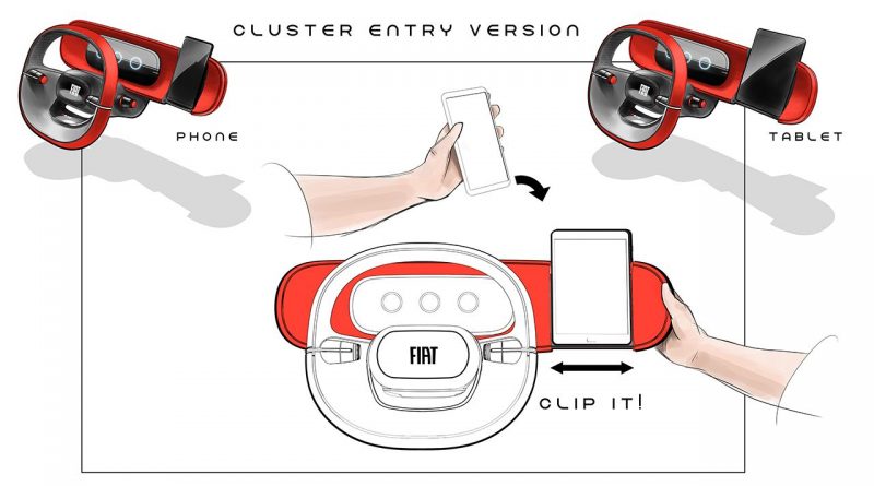 Fiat_Concept_Centoventi