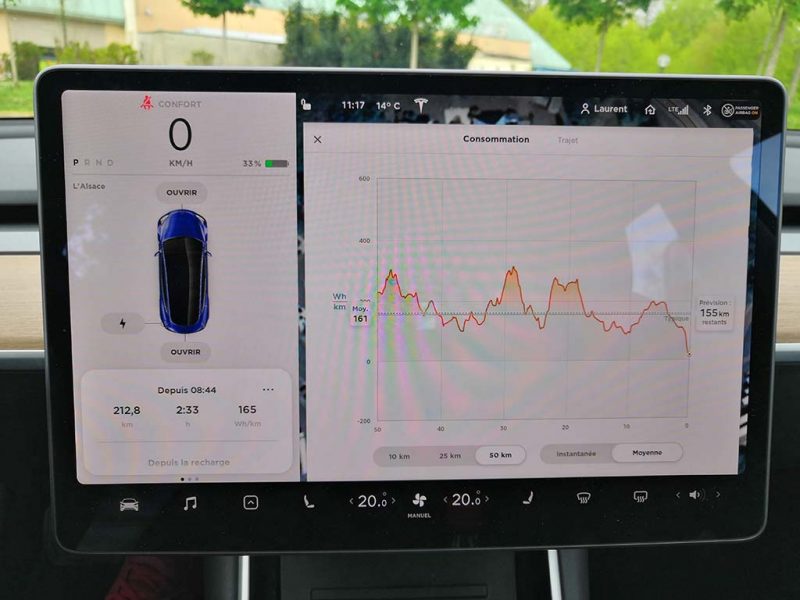 Tesla Model 3 Dual Motor Grande Autonomie